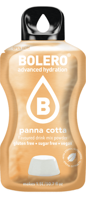 Panna Cotta